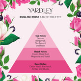 Yardley Of London English Rose Eau de Toilette Spray for Women, 4.2 Ounce